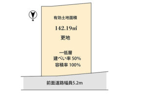 西禁野2丁目に1区画限定分譲販売！