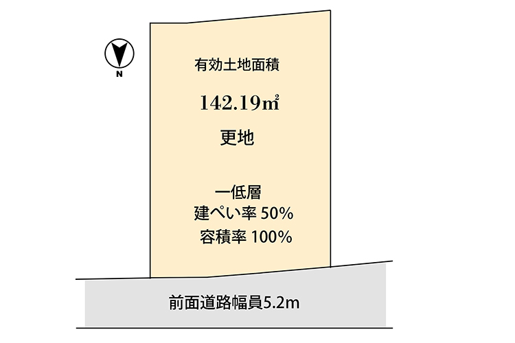 枚方市西禁野2丁目（区画図）