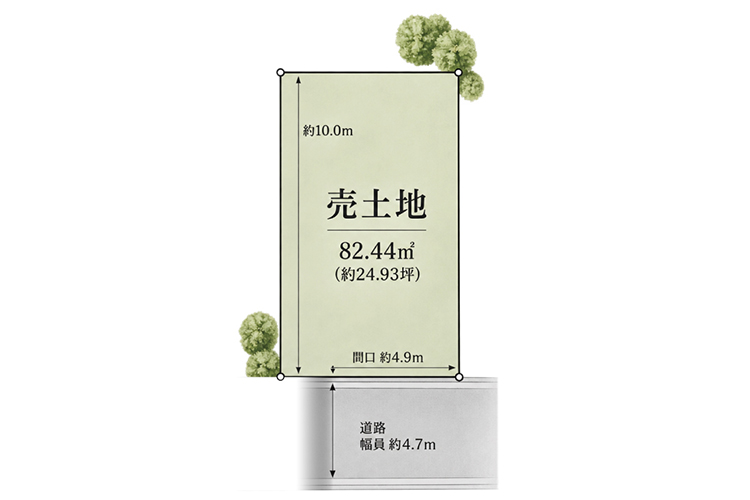 枚方市西禁野1丁目（区画図）