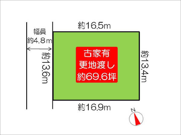 茨木市大池の売土地（茨木市駅まで徒歩15分）