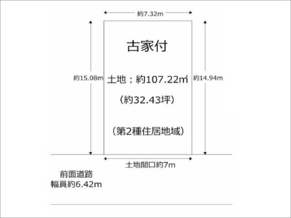 枚方市天之川町の売土地（枚方市駅まで徒歩10分）