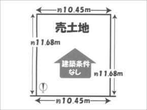 伏見区深草越後屋敷町の売土地(伏見駅まで徒歩11分)