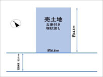 枚方市長尾宮前の売土地（長尾駅まで徒歩8分）