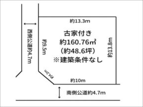 寝屋川市寝屋新町の売土地(星田駅まで徒歩16分)