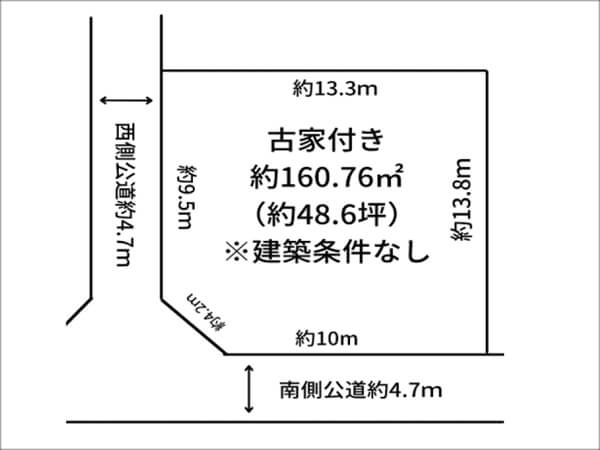 寝屋川市寝屋新町の売土地（星田駅まで徒歩16分）