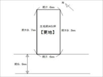枚方市香里ケ丘の売土地(光善寺駅までバス乗車10分)
