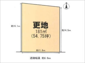 宇治市広野町一里山の売土地（新田駅まで徒歩6分）