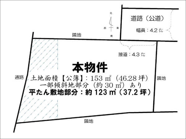 高槻市古曽部町に新築一戸建て（高槻駅まで徒歩21分）