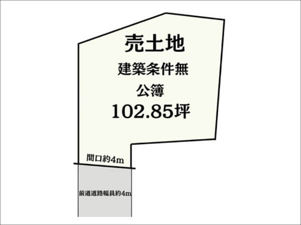 枚方市藤阪北町の売土地（長尾駅まで徒歩13分）