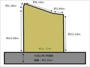 寝屋川市石津南町の売土地(寝屋川市駅まで徒歩20分)