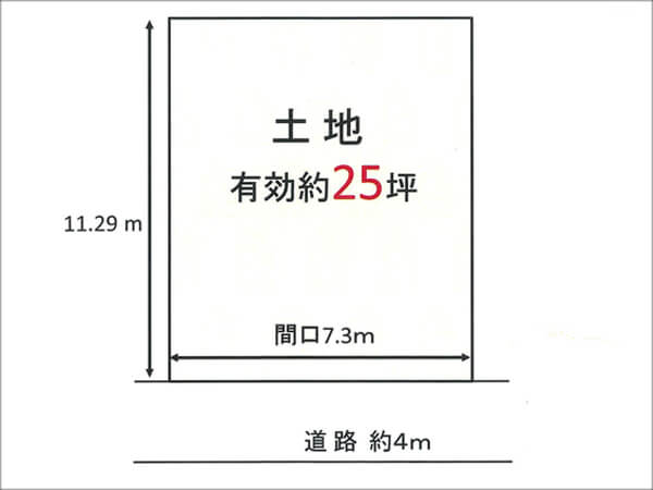 大東市泉町の売土地（住道駅まで徒歩21分）