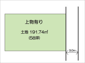 寝屋川市秦町の売土地(寝屋川市駅まで徒歩18分)