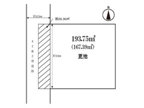 寝屋川市成田東町の不動産物件(香里園駅まで徒歩22分)