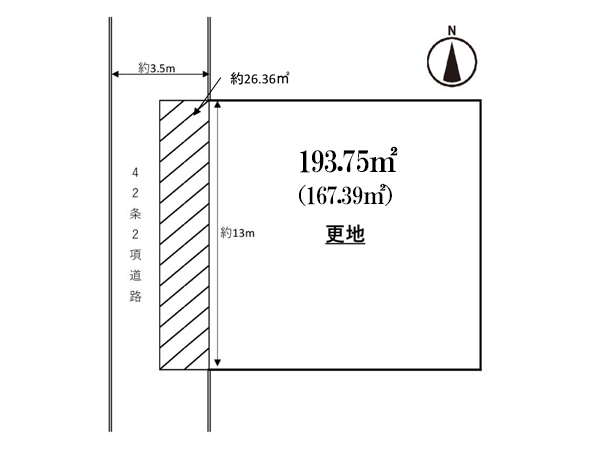 寝屋川市成田東町の不動産物件（香里園駅まで徒歩22分）