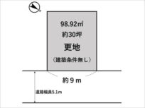 八幡市美濃山幸水の売土地（樟葉駅までバス乗車15分）