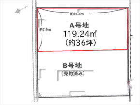城陽市寺田尼塚の売土地(城陽駅まで徒歩10分)