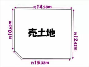 宇治市神明宮東の売土地(小倉駅まで徒歩19分)