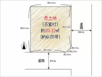 交野市星田山手の売土地（星田駅まで徒歩20分）