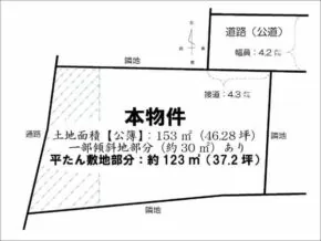 高槻市古曽部町の売土地(高槻駅まで徒歩21分)