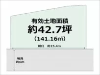枚方市田口の売土地（枚方市駅まで徒歩37分）
