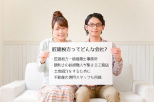匠建枚方の特徴をプラカードで